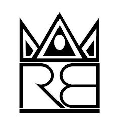 RB logo