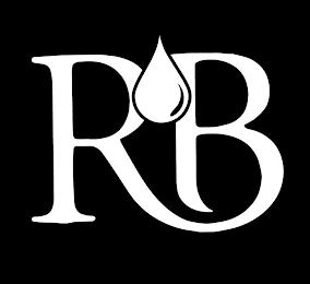 RB logo