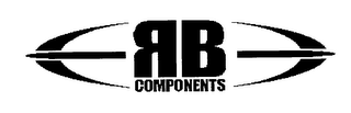 RB COMPONENTS logo
