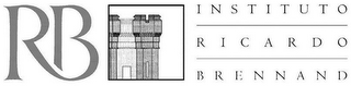 RB INSTITUTO RICARDO BRENNAND logo