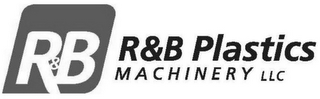 R&B R & B PLASTICS MACHINERY LLC. logo
