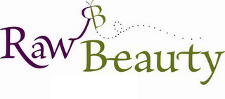 RB RAW BEAUTY logo