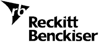RB RECKITT BENCKISER logo