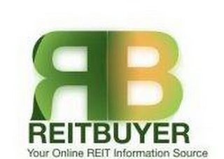 RB REITBUYER YOUR ONLINE REIT INFORMATION SOURCE logo