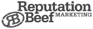 RB REPUTATION BEEF MARKETING logo