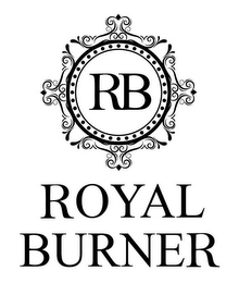 RB ROYAL BURNER logo