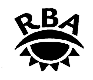 RBA logo