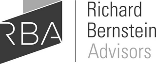 RBA RICHARD BERNSTEIN ADVISORS logo