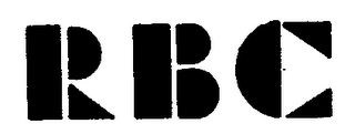 RBC logo