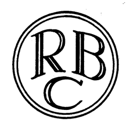 RBC logo
