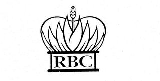 RBC logo