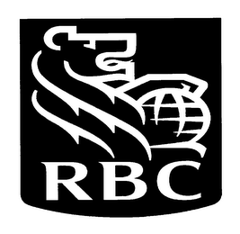 RBC logo