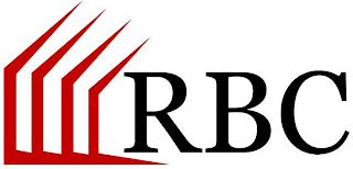 RBC logo