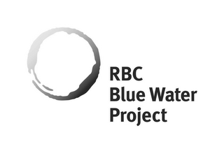 RBC BLUE WATER PROJECT logo