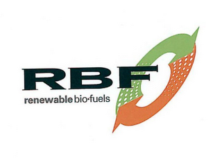 RBF RENEWABLE BIO·FUELS logo