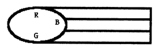 RBG logo