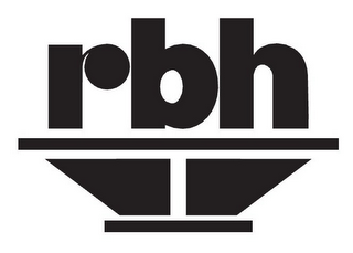 RBH logo