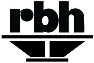 RBH logo