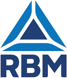 RBM logo