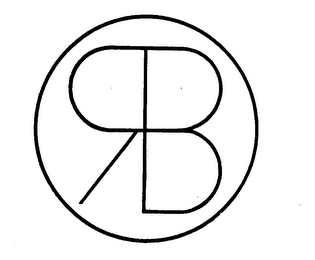RBO logo