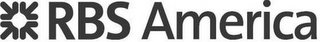 RBS AMERICA logo