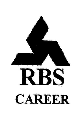 RBS CAREER logo