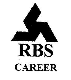RBS CAREER logo