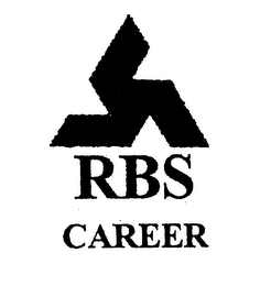 RBS CAREER logo