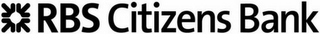 RBS CITIZENS BANK logo