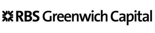 RBS GREENWICH CAPITAL logo