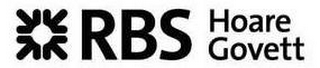 RBS HOARE GOVETT logo