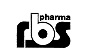 RBS PHARMA logo