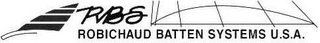 RBS ROBICHAUD BATTEN SYSTEMS U.S.A. logo