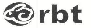 RBT logo