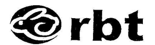 RBT logo