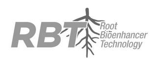 RBT ROOT BIOENHANCER TECHNOLOGY