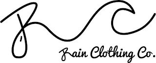 RC RAIN CLOTHING CO. logo