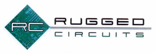 RC RUGGED CIRCUITS logo