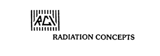 RCI RADIATION CONCEPTS logo