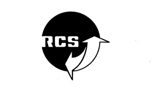 RCS logo