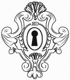 RD logo
