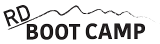 RD BOOT CAMP