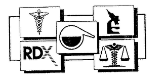 RDX logo