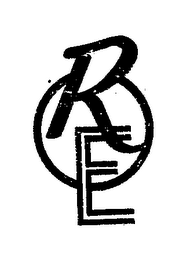 RE logo