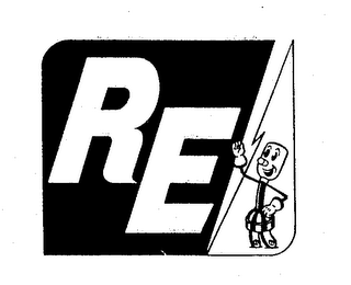 RE logo