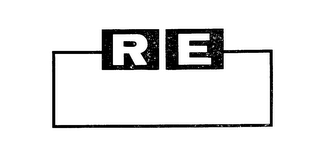 RE logo