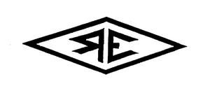 RE logo