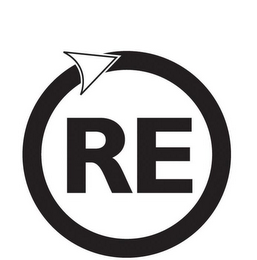 RE logo
