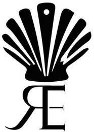 RE logo