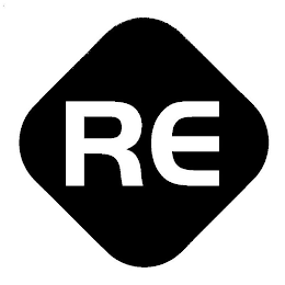 RE logo